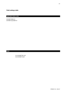 EKHWET-BV3.EKHWETU-BV3_Field settings table_4PEN688157-1D_English download